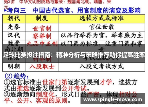 足球比赛投注指南：精准分析与策略推荐助你提高胜率